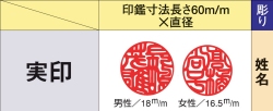 実印は、人生の大事には必ず使われます。
