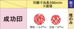 実印は、人生の大事には必ず使われます。
