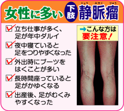 ムクミの軽減&予防に【ムクトール】