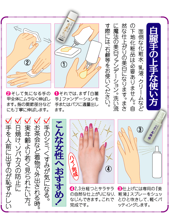 白麗手の使い方